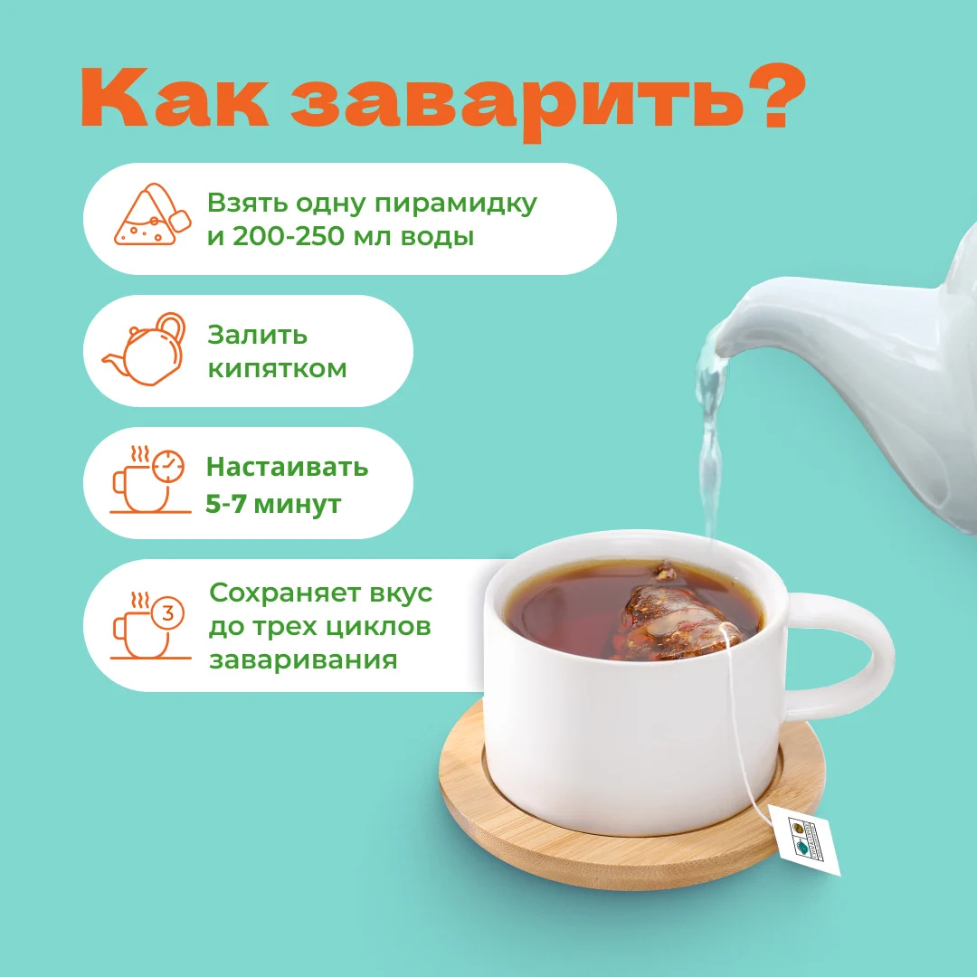 Чай фруктовый Глинтвейн в пирамидках