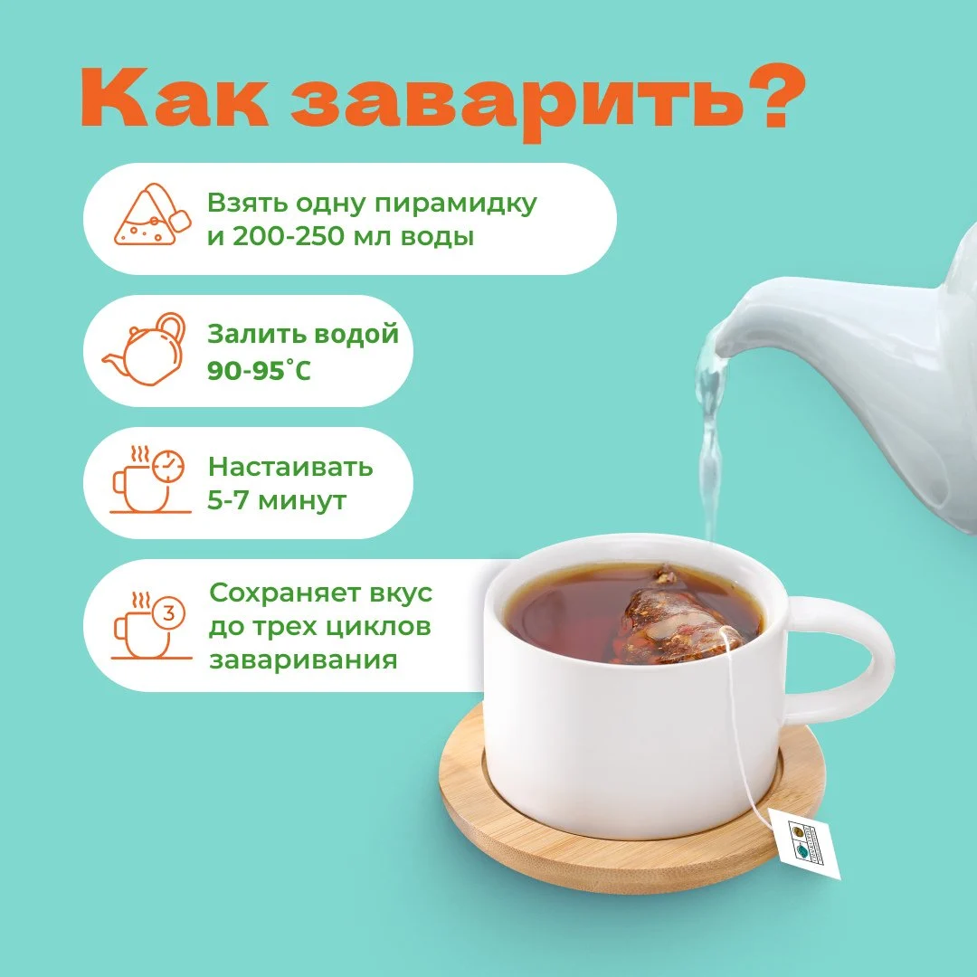 Чай Улун Те Гуань Инь, кат. C в пирамидках