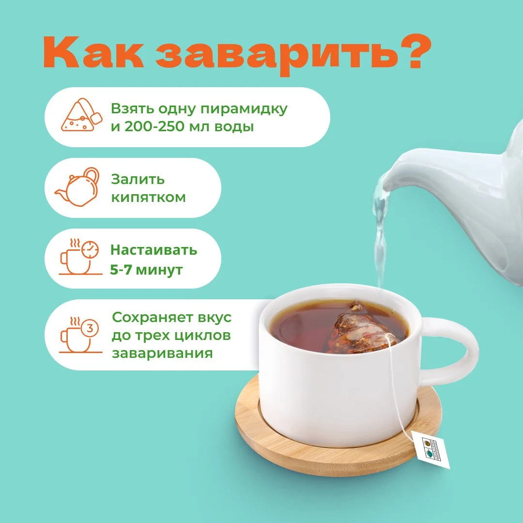 Чай фруктовый Глинтвейн в пирамидках