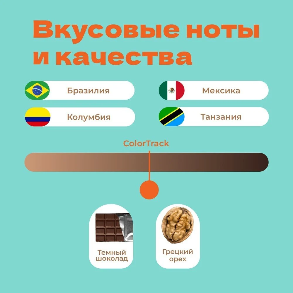 Кофе Крема