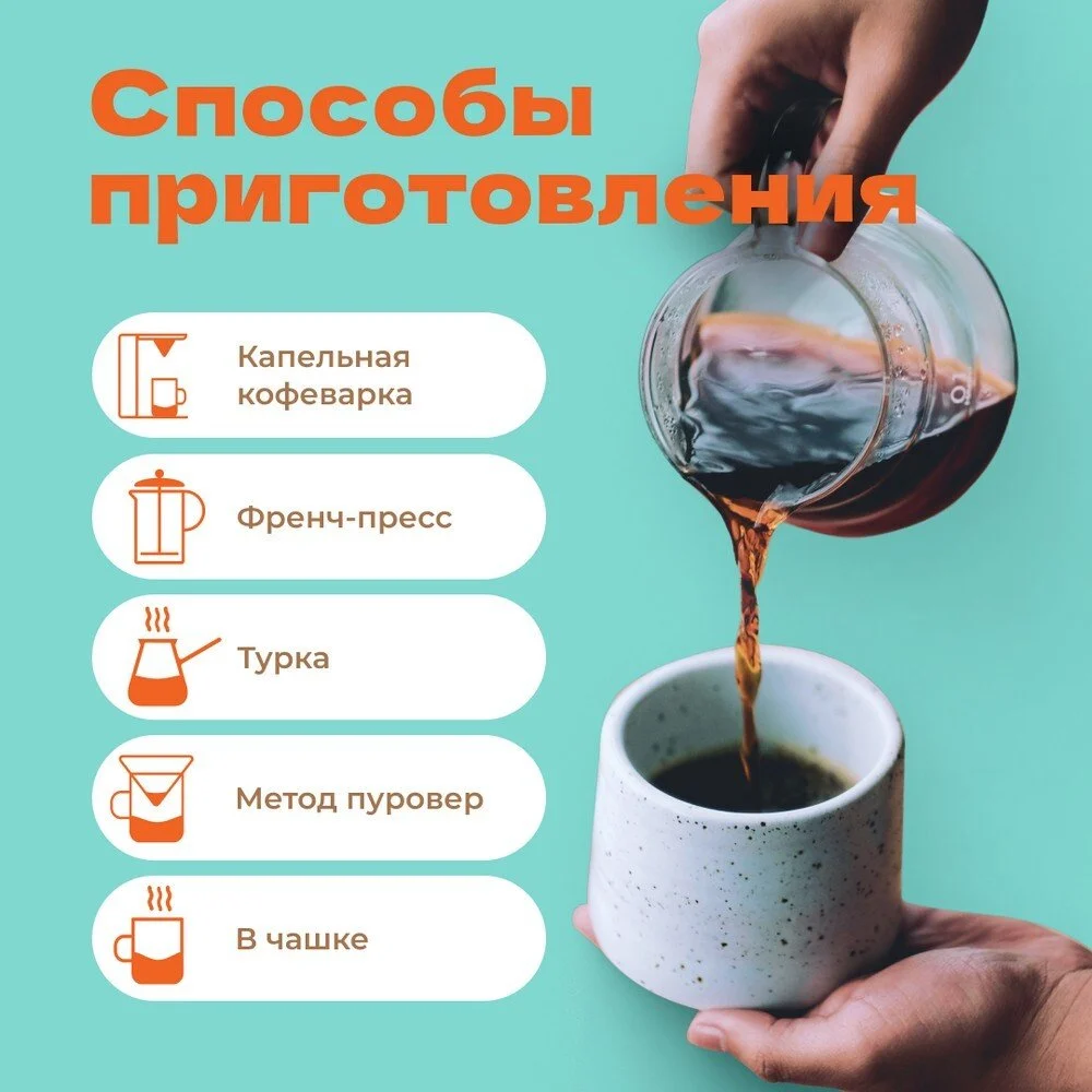 Кофе Крема