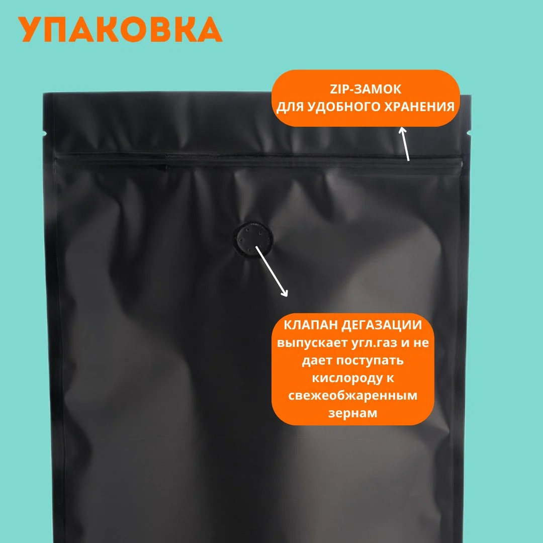 Кофе Эфиопия Иргачефф