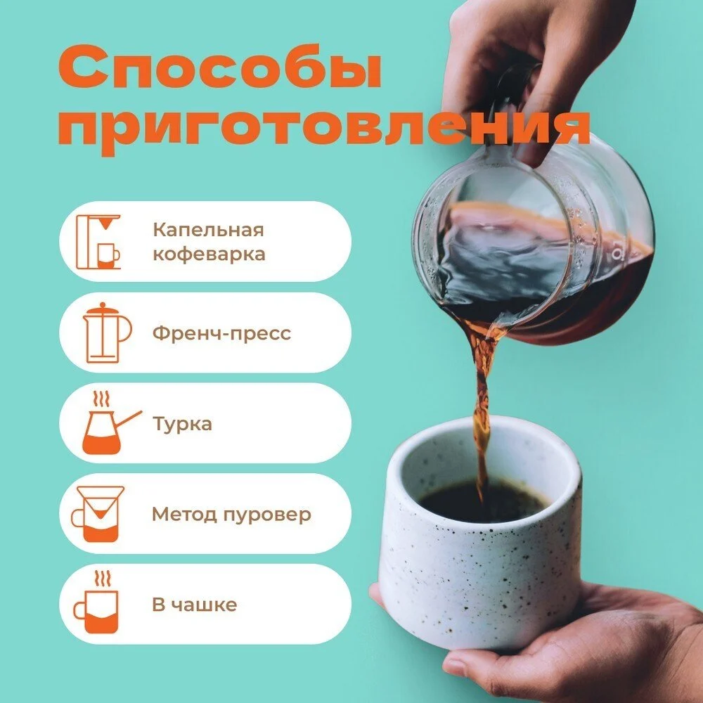 Кофе Вьетнам Далат