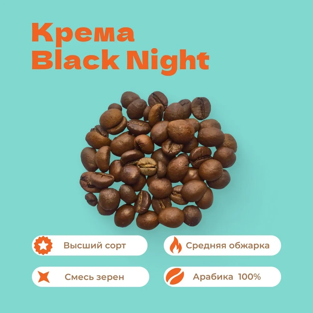 Кофе Крема