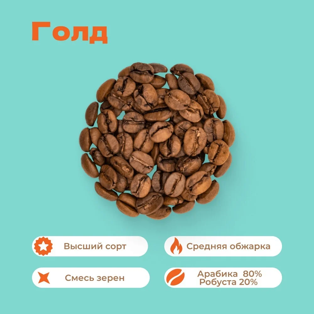 Кофе Голд
