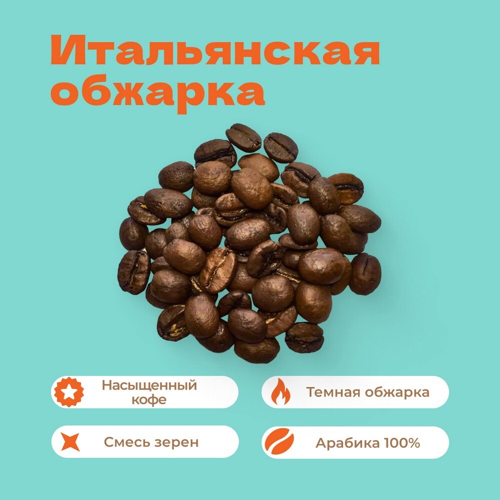 Кофе Итальянская обжарка